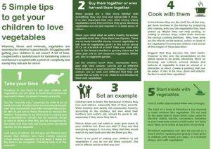 5-simple-tips-to-get-your-children-to-love-vegetables_preview