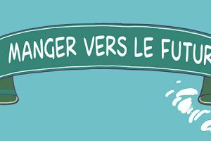 affiche-manger-vers-futur